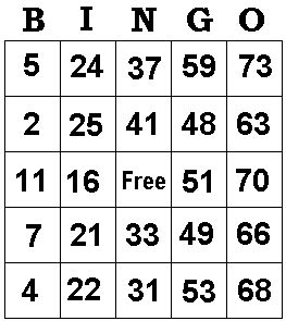odds of winning bingo in 15 numbers|Bingo Probabilities — Part One .